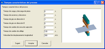 Configuración de los tiempos del proceso en Dyfe-PRESSBRAKE