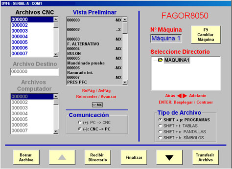 Comunicación DNC con un Control Numérico